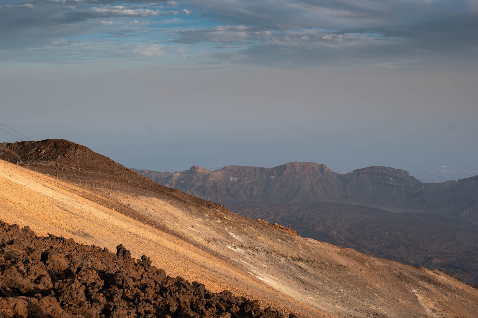 Teide